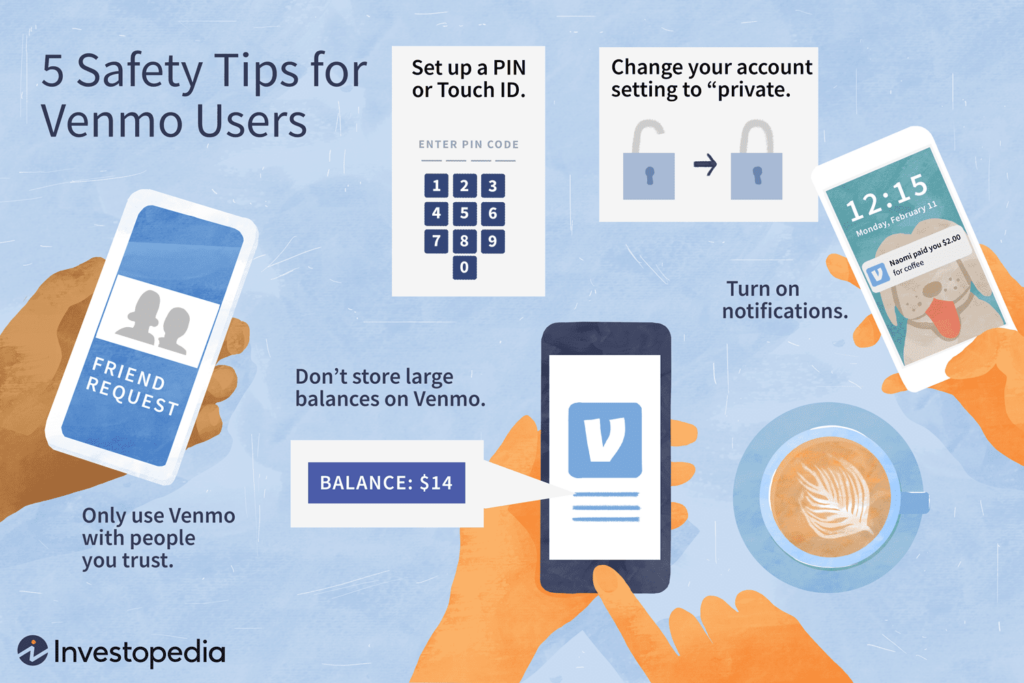how safe venmo and why it free FINAL d6b7c0672d534208a05d1d53ae0cd915