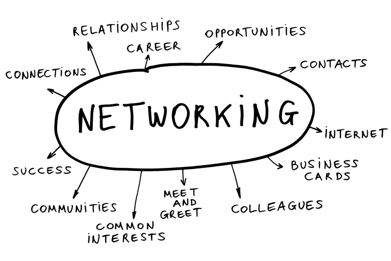 networking opportunities