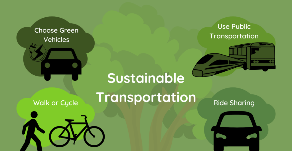 How to Travel Sustainably 